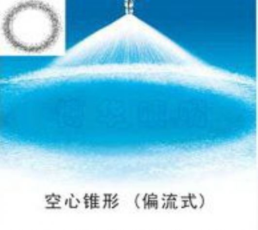 點(diǎn)擊查看詳細(xì)信息<br>標(biāo)題：空心錐形（偏流式） 閱讀次數(shù)：2249