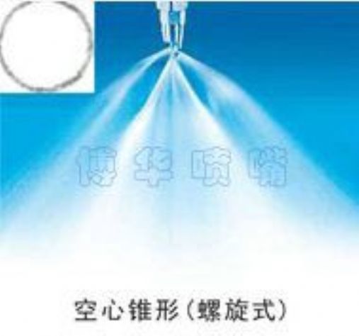 點(diǎn)擊查看詳細(xì)信息<br>標(biāo)題：空心錐形（螺旋式） 閱讀次數(shù)：2005