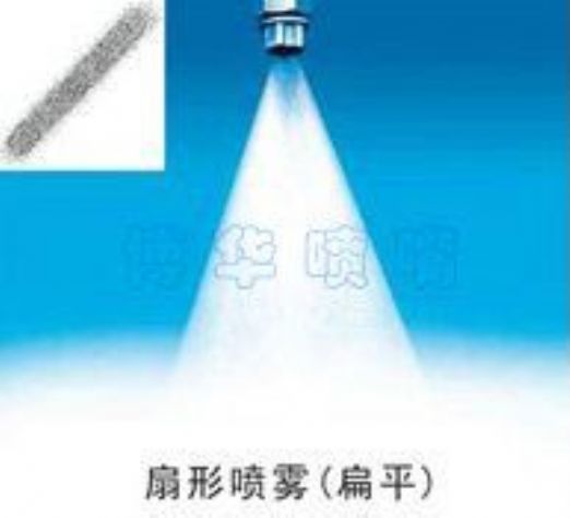 點(diǎn)擊查看詳細(xì)信息<br>標(biāo)題：扇形噴霧（扁平） 閱讀次數(shù)：2113
