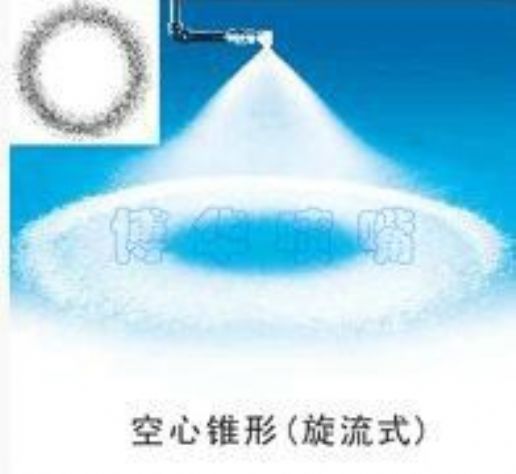 點(diǎn)擊查看詳細(xì)信息<br>標(biāo)題：空心錐形（旋流式） 閱讀次數(shù)：2371