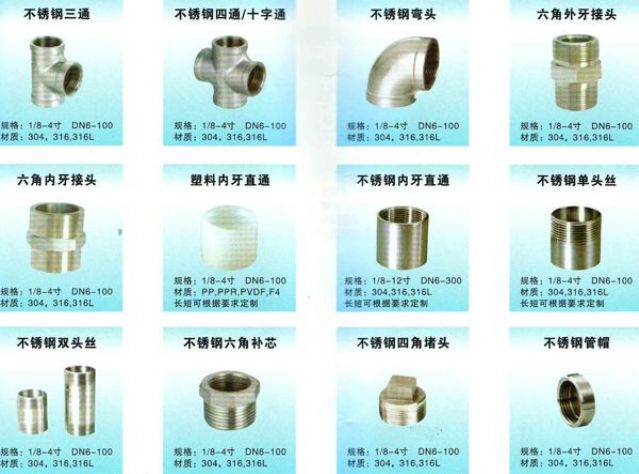點(diǎn)擊查看詳細(xì)信息<br>標(biāo)題：配件/管螺紋接頭 閱讀次數(shù)：4678