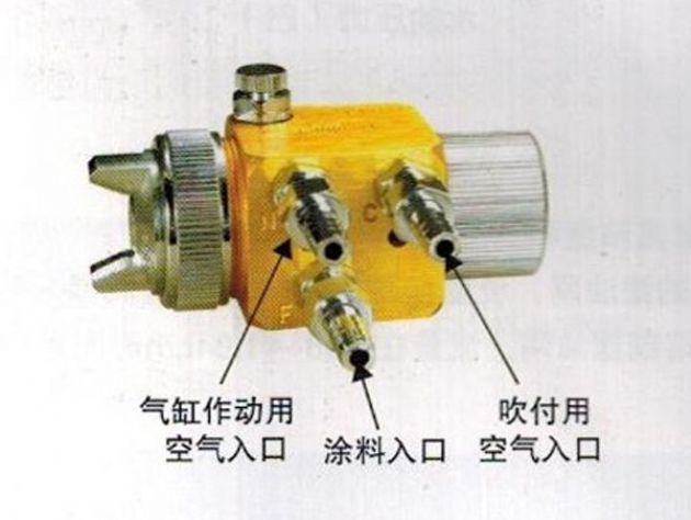 點(diǎn)擊查看詳細(xì)信息<br>標(biāo)題：A-100自動(dòng)霧化噴槍 閱讀次數(shù)：4401