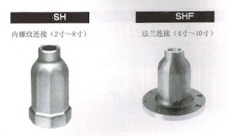 點(diǎn)擊查看詳細(xì)信息<br>標(biāo)題：大流量實(shí)心圓錐形噴嘴-SH系列 閱讀次數(shù)：4804